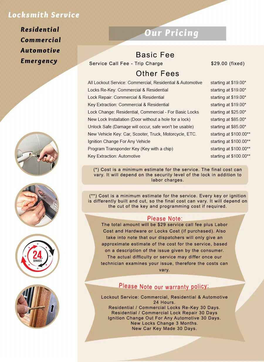 Capitol Locksmith Service New York, NY 212-547-6639